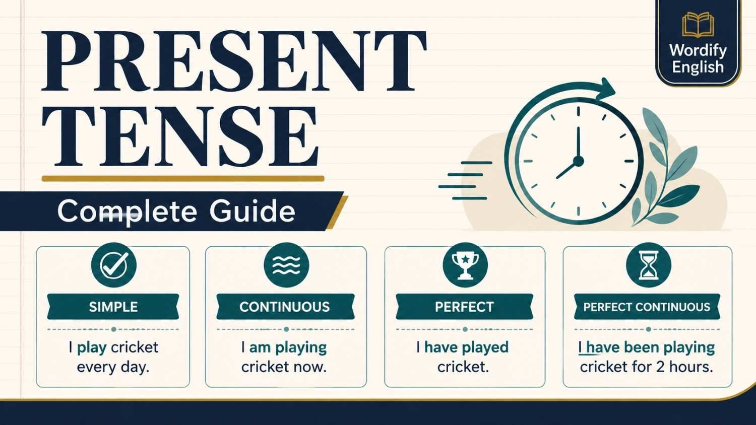 present-tense-english-grammar